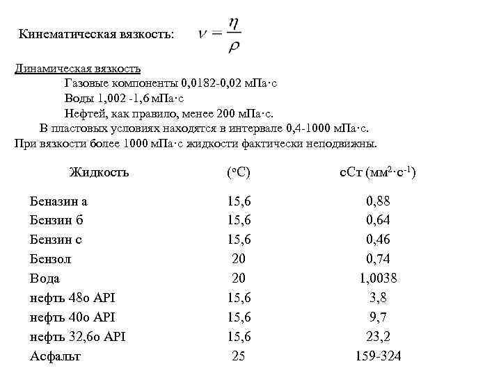 Динамическая вязкость нефти