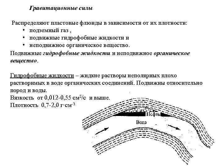 Флюиды это. Пластовых флюидов. Пластовые ГАЗЫ. Состав пластового газа. Расположение пластовых флюидов.