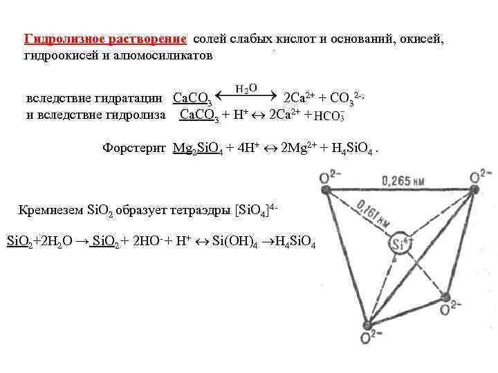 Гидролизное растворение солей слабых кислот и оснований, окисей, . гидроокисей и алюмосиликатов вследствие гидратации