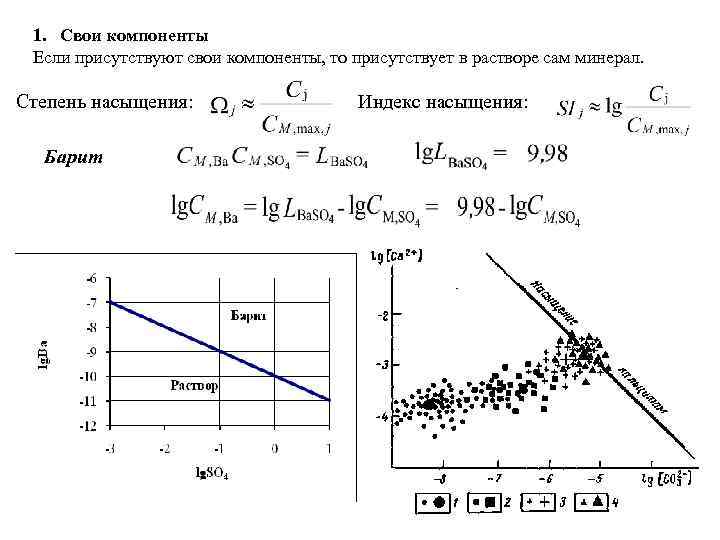 1. Свои компоненты Если присутствуют свои компоненты, то присутствует в растворе сам минерал. Степень