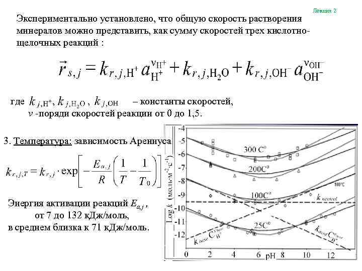 Экспериментально установлено, что общую скорость растворения минералов можно представить, как сумму скоростей трех кислотнощелочных