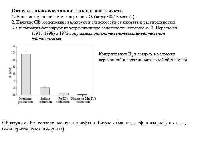 Окислительно-восстановительная зональность 1. Наличие ограниченного содержания O 2 (везде <0, 6 ммоль/л). 2. Наличие