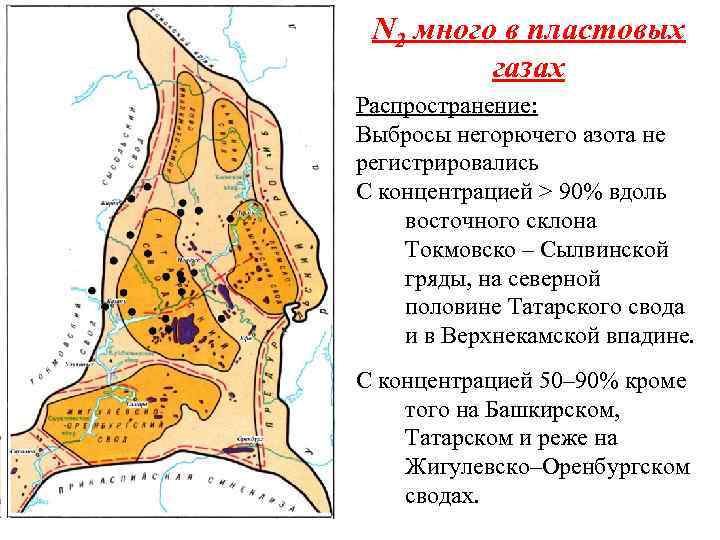 N 2 много в пластовых газах Распространение: Выбросы негорючего азота не регистрировались С концентрацией