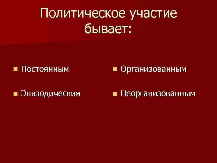 Под политическим участием