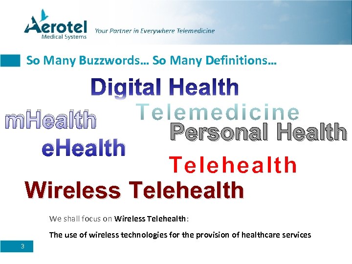 So Many Buzzwords… So Many Definitions… m. Health e. Health Personal Health Telehealth Wireless
