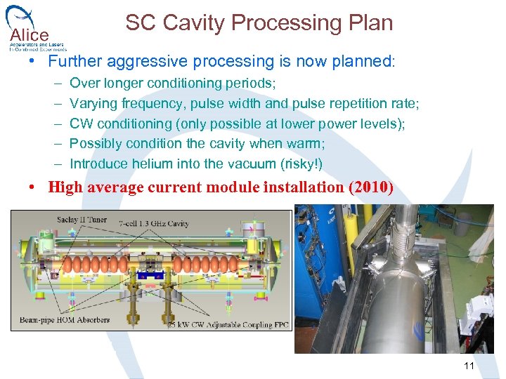 SC Cavity Processing Plan • Further aggressive processing is now planned: – – –