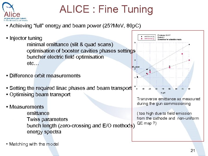 ALICE : Fine Tuning • Achieving “full” energy and beam power (25? Me. V,