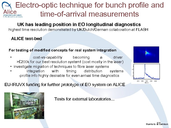 Electro-optic technique for bunch profile and time-of-arrival measurements UK has leading position in EO