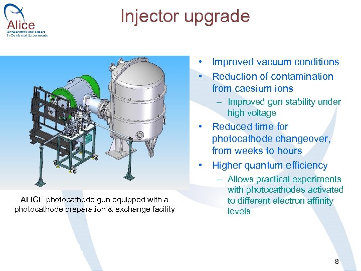 Injector upgrade • Improved vacuum conditions • Reduction of contamination from caesium ions –