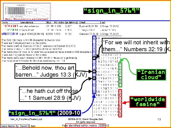 “sign_in_5769” “For we will not inherit with them. . . ” Numbers 32: 19