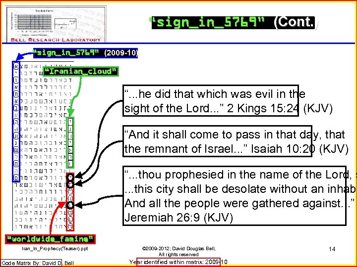 “sign_in_5769” (Cont. ) “sign_in_5769” (2009 -10) “Iranian_cloud” “. . . he did that which
