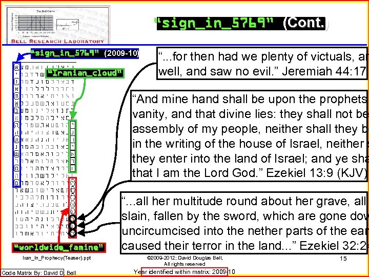 “sign_in_5769” (Cont. ) “sign_in_5769” (2009 -10) “Iranian_cloud” “. . . for then had we