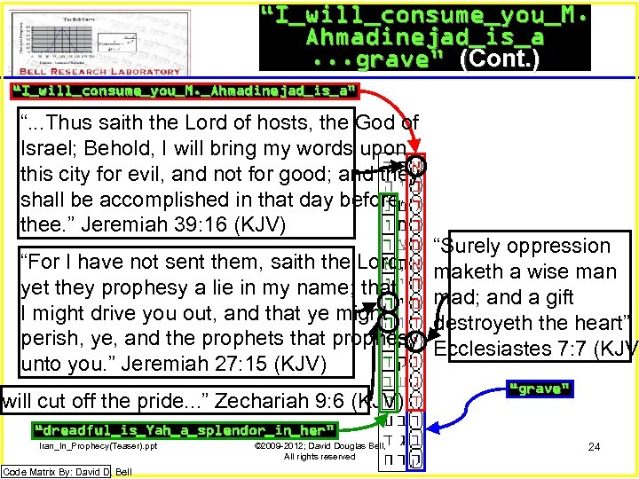“I_will_consume_you_M. Ahmadinejad_is_a. . . grave” (Cont. ) “I_will_consume_you_M. _Ahmadinejad_is_a” “. . . Thus saith