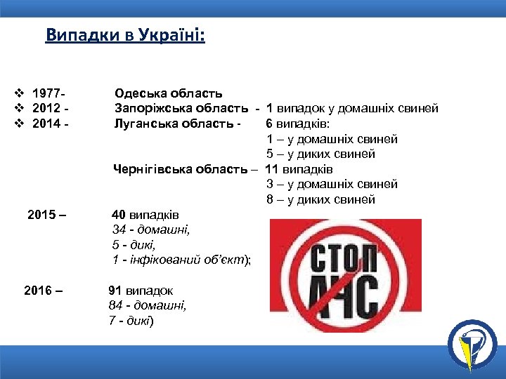 Випадки в Україні: v 1977 Одеська область v 2012 Запоріжська область - 1 випадок