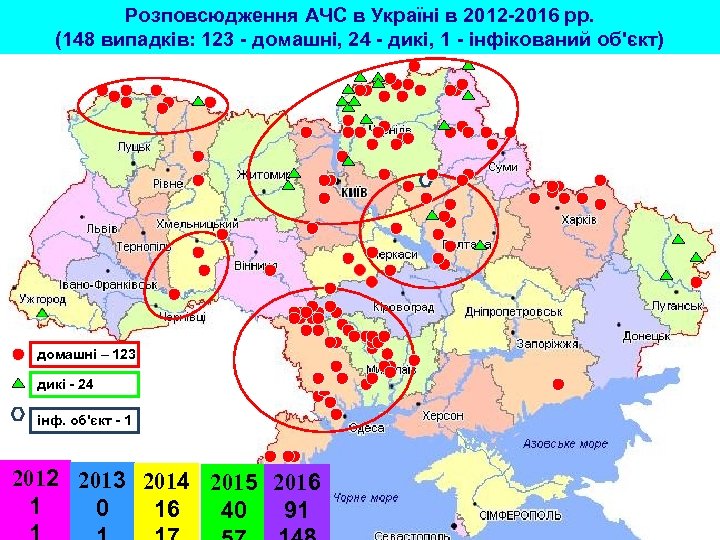 Розповсюдження АЧС в Україні в 2012 -2016 рр. (148 випадків: 123 - домашні, 24