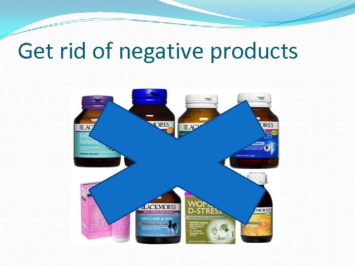 Get rid of negative products 
