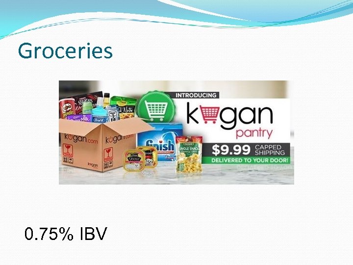 Groceries 0. 75% IBV 
