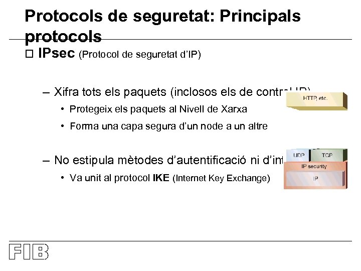 Protocols de seguretat: Principals protocols o IPsec (Protocol de seguretat d’IP) – Xifra tots