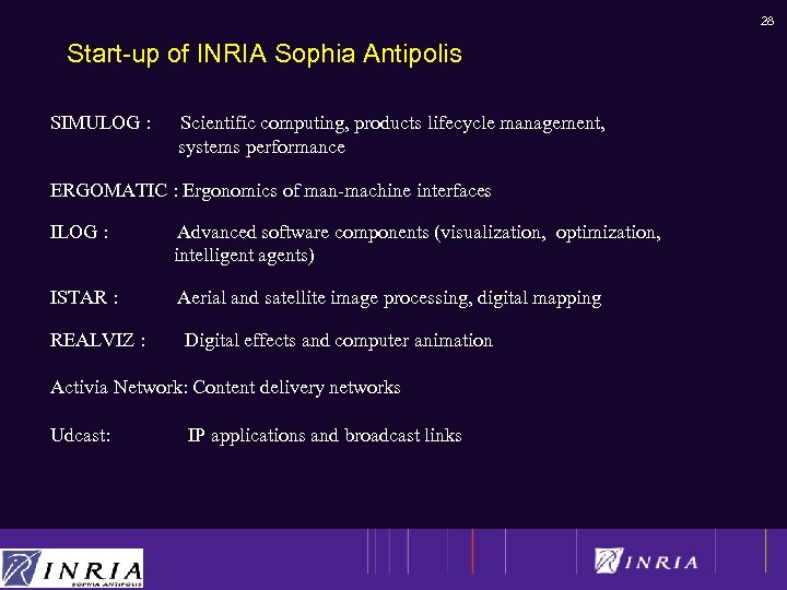 28 Start-up of INRIA Sophia Antipolis SIMULOG : Scientific computing, products lifecycle management, systems