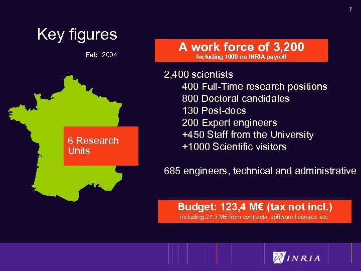 7 Key figures Feb 2004 6 Research Units A work force of 3, 200