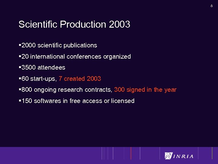8 Scientific Production 2003 § 2000 scientific publications § 20 international conferences organized §