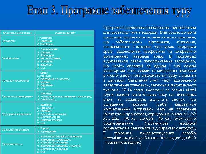 Класифікаційні ознаки Види екскурсій За змістом 1. Оглядові; 2. Тематичні; 3. Спеціальні; За тематикою