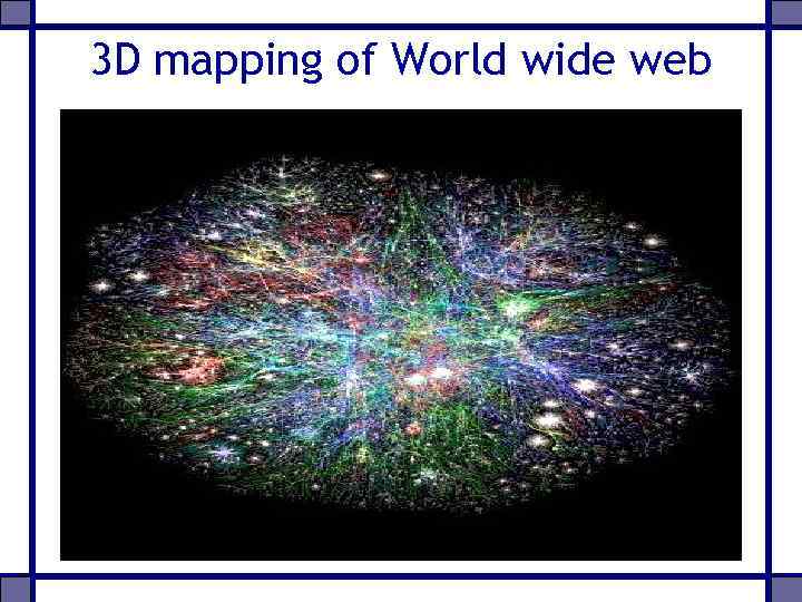 3 D mapping of World wide web 