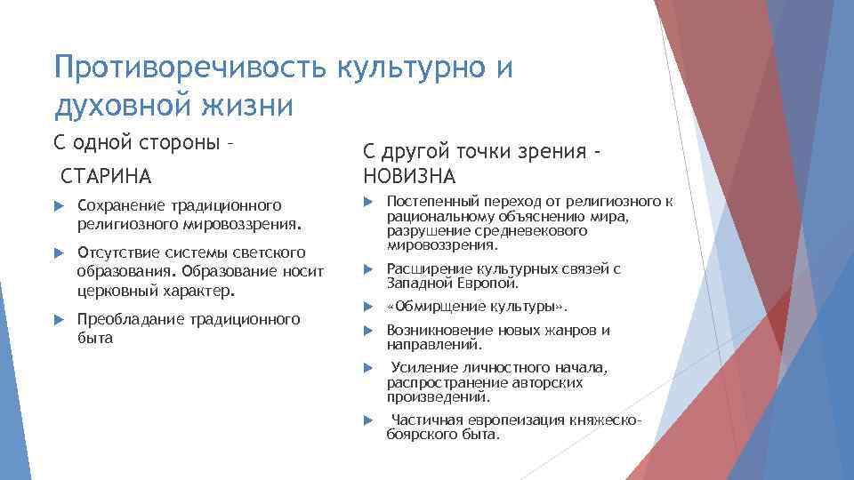 Противоречивость культурно и духовной жизни С одной стороны – СТАРИНА Сохранение традиционного религиозного мировоззрения.