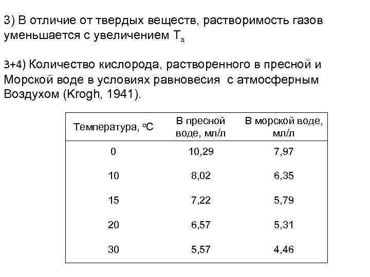3) В отличие от твердых веществ, растворимость газов уменьшается с увеличением Ta 3+4) Количество