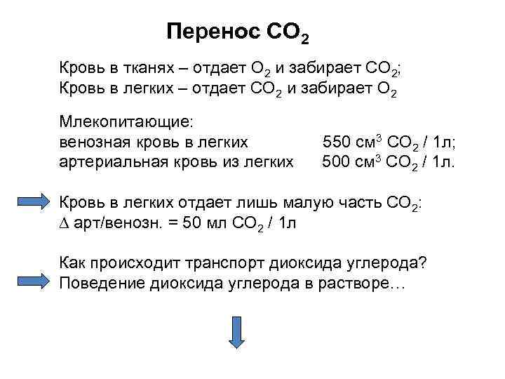 Форма перенос. Формы переноса о2 и со2 кровью. Перенос со2 кровью. Перенос газов кровью физиология.