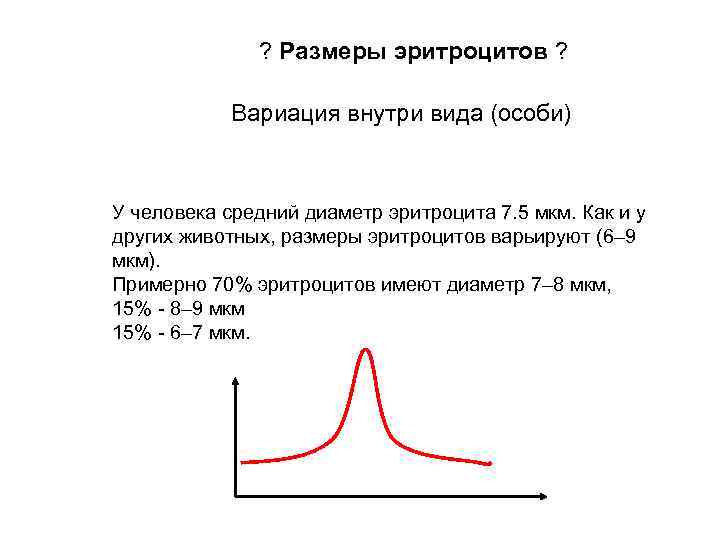 ? Размеры эритроцитов ? Вариация внутри вида (особи) У человека средний диаметр эритроцита 7.