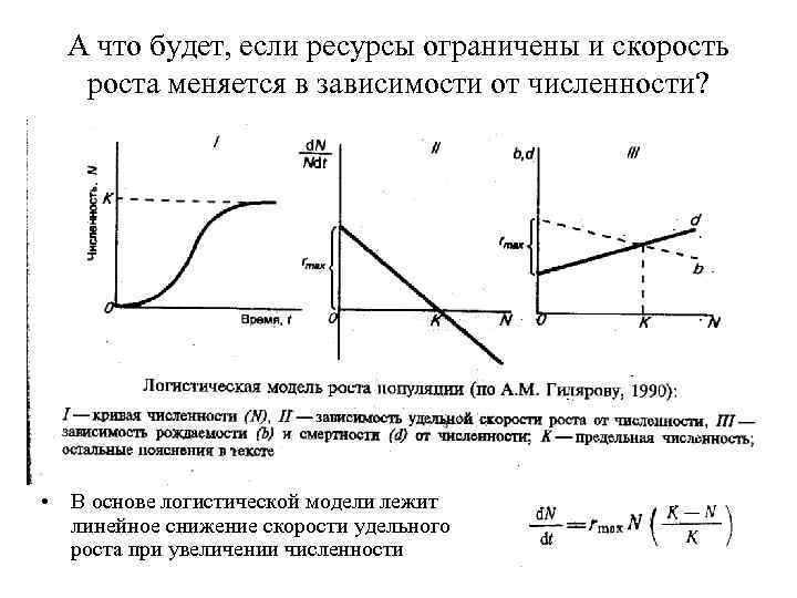 А что будет, если ресурсы ограничены и скорость роста меняется в зависимости от численности?
