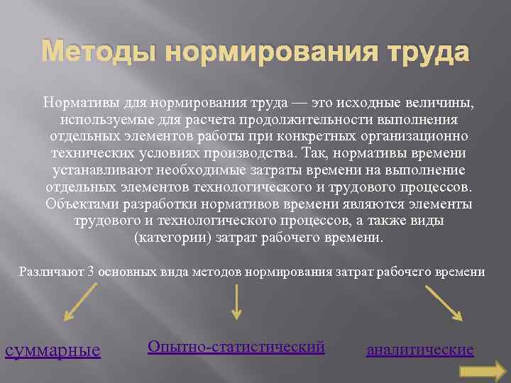 Назовите методы нормирования. Способы нормирования труда. Аналитический метод нормирования.