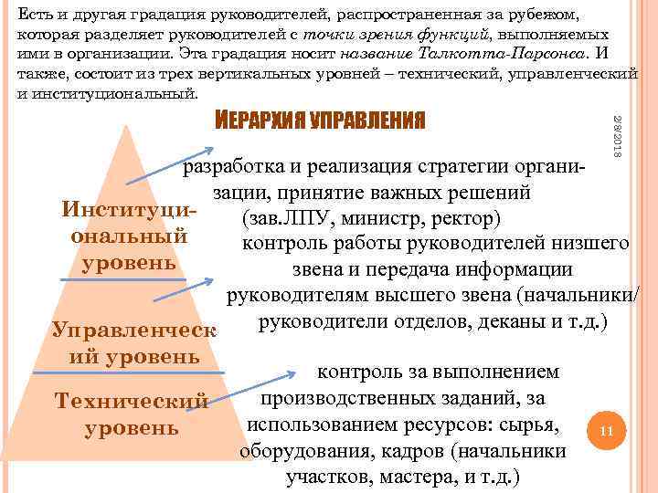 Есть и другая градация руководителей, распространенная за рубежом, которая разделяет руководителей с точки зрения