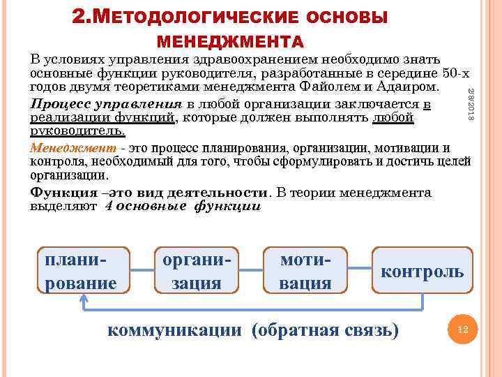2. МЕТОДОЛОГИЧЕСКИЕ ОСНОВЫ МЕНЕДЖМЕНТА 2/8/2018 В условиях управления здравоохранением необходимо знать основные функции руководителя,
