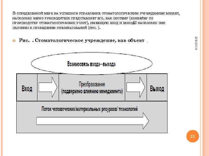 В ОПРЕДЕЛЕННОЙ МЕРЕ НА УСПЕШНОЕ УПРАВЛЕНИЕ СТОМАТОЛОГИЧЕСКИМ УЧРЕЖДЕНИЕМ ВЛИЯЕТ, НАСКОЛЬКО ВЕРНО РУКОВОДИТЕЛЬ ПРЕДСТАВЛЯЕТ ЕГО,