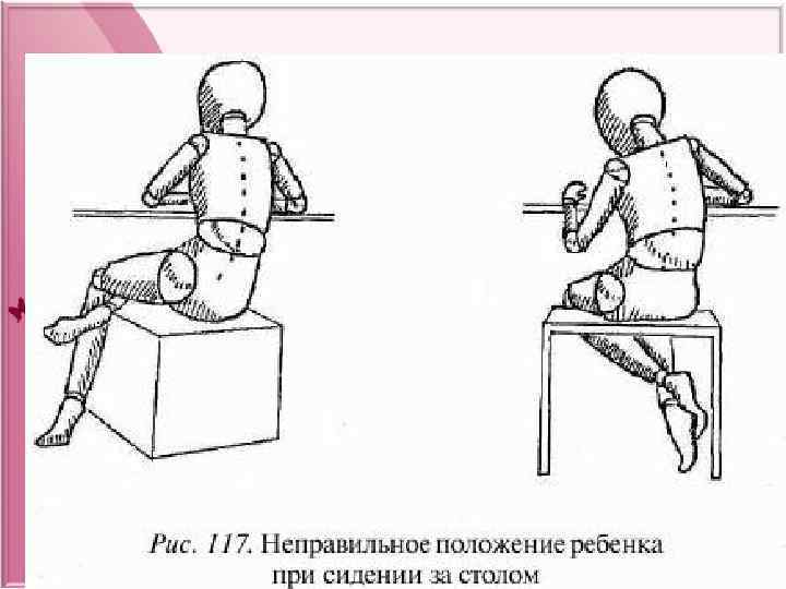 Неправильное положение. Неправильная посадка за столом. Неправильная поза за столом. Неправильное сидение за столом. Правильная посадка на стуле за столом.