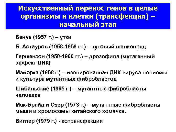 Искусственный перенос генов в целые организмы и клетки (трансфекция) – начальный этап Бенуа (1957