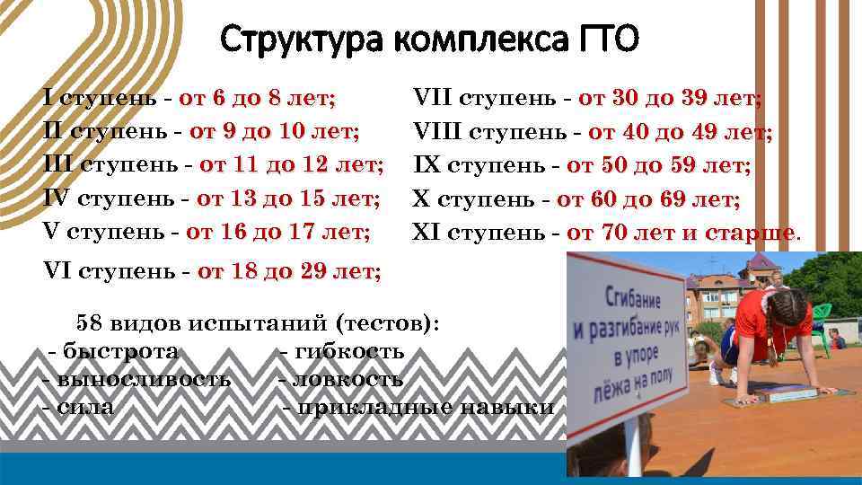 Как пройти гто. Ступени комплекса ГТО. Тестирование ГТО. Структура комплекса ГТО.