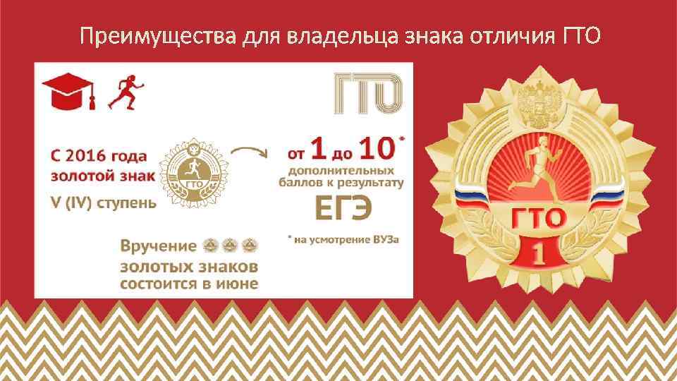 Преимущества для владельца знака отличия ГТО 