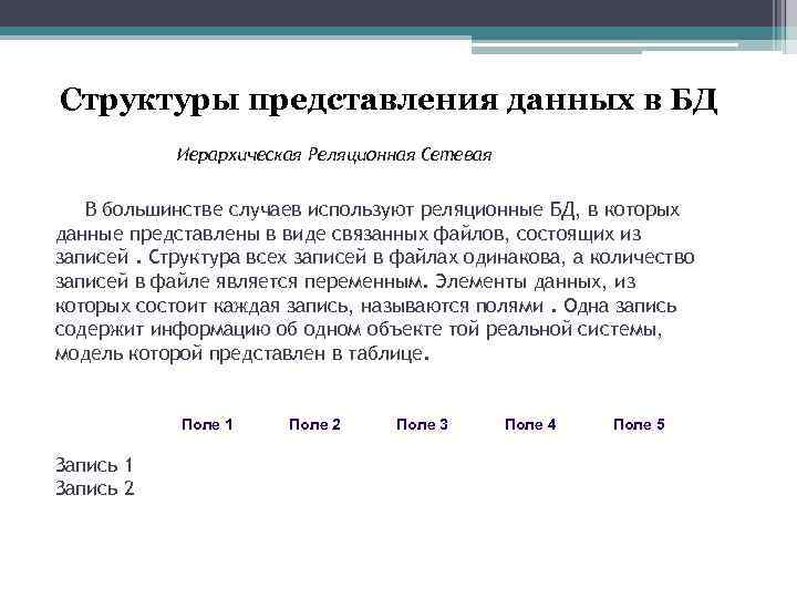 Структуры представления данных в БД Иерархическая Реляционная Сетевая В большинстве случаев используют реляционные БД,