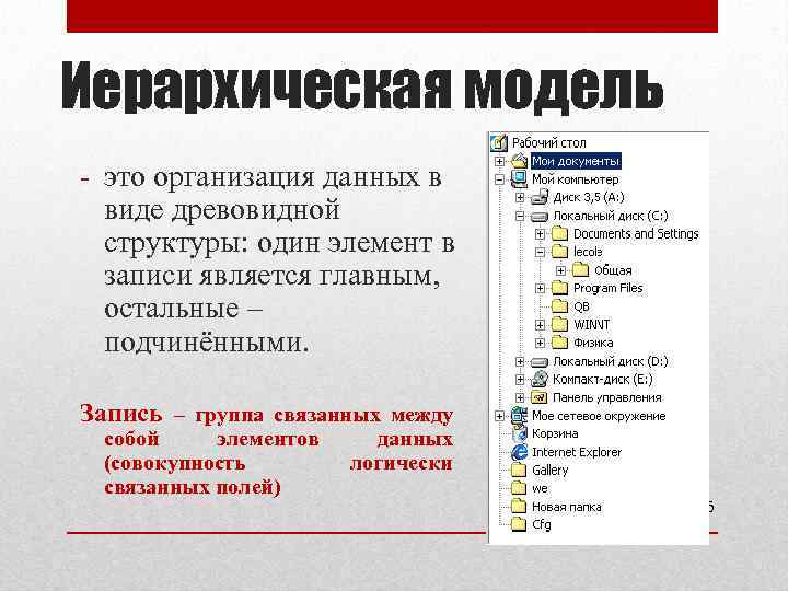 Иерархическая модель - это организация данных в виде древовидной структуры: один элемент в записи
