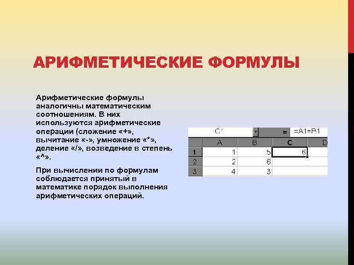 АРИФМЕТИЧЕСКИЕ ФОРМУЛЫ Арифметические формулы аналогичны математическим соотношениям. В них используются арифметические операции (сложение «+»