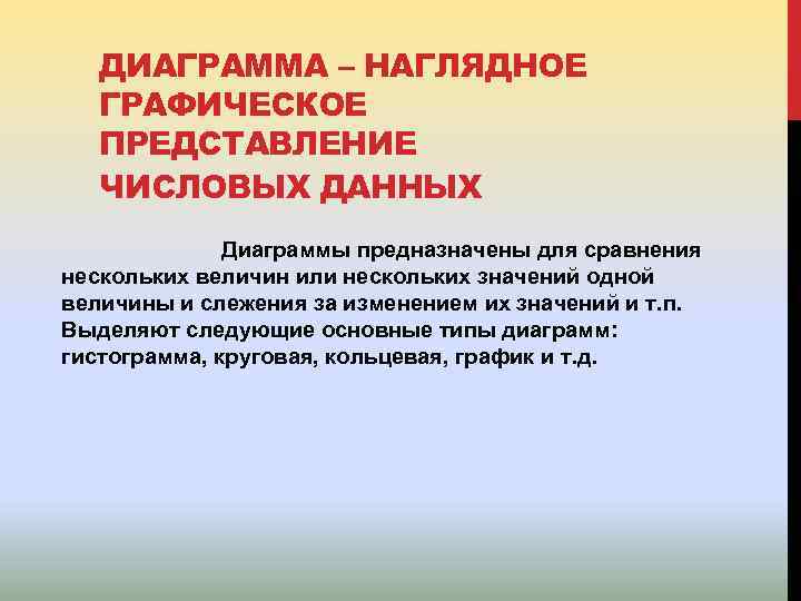 ДИАГРАММА – НАГЛЯДНОЕ ГРАФИЧЕСКОЕ ПРЕДСТАВЛЕНИЕ ЧИСЛОВЫХ ДАННЫХ Диаграммы предназначены для сравнения нескольких величин или