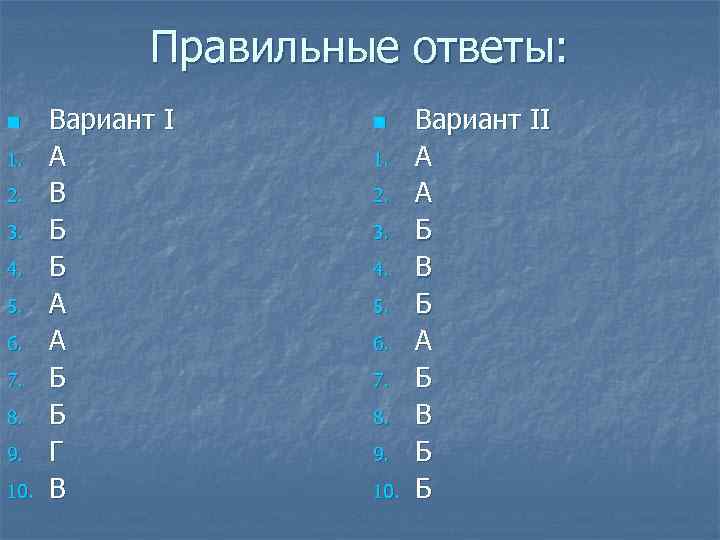 Правильные ответы: n 1. 2. 3. 4. 5. 6. 7. 8. 9. 10. Вариант