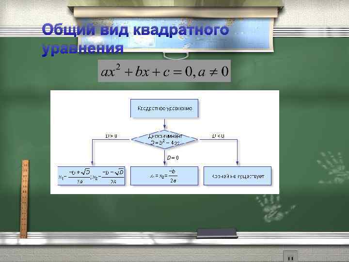 Общий вид квадратного уравнения 