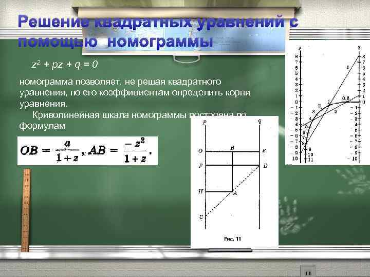 Решение квадратных уравнений с помощью номограммы z 2 + pz + q = 0