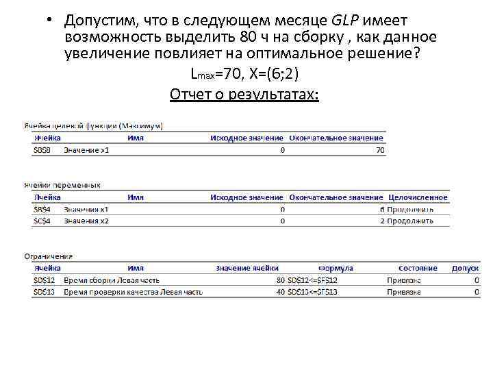  • Допустим, что в следующем месяце GLP имеет возможность выделить 80 ч на