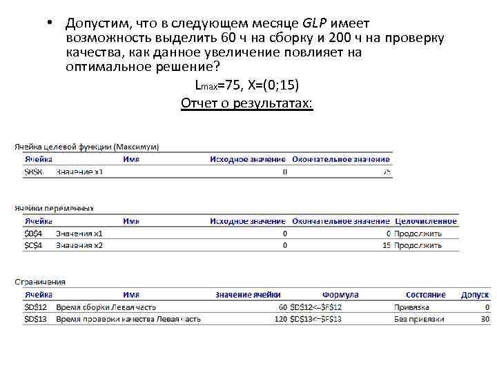  • Допустим, что в следующем месяце GLP имеет возможность выделить 60 ч на