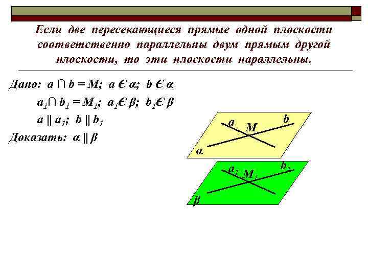 Если две пересекающиеся прямые одной плоскости соответственно параллельны двум прямым другой плоскости, то эти
